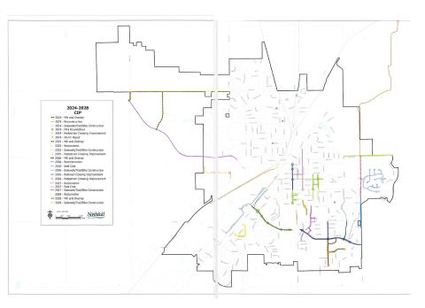 CIP 2024-2028